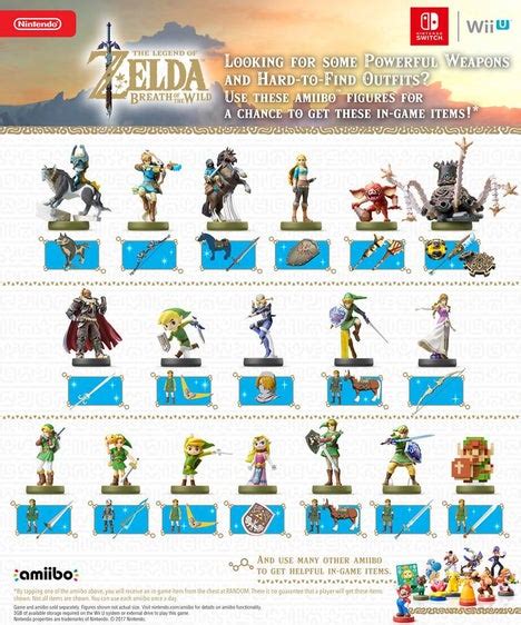 botw amiibo unlockables